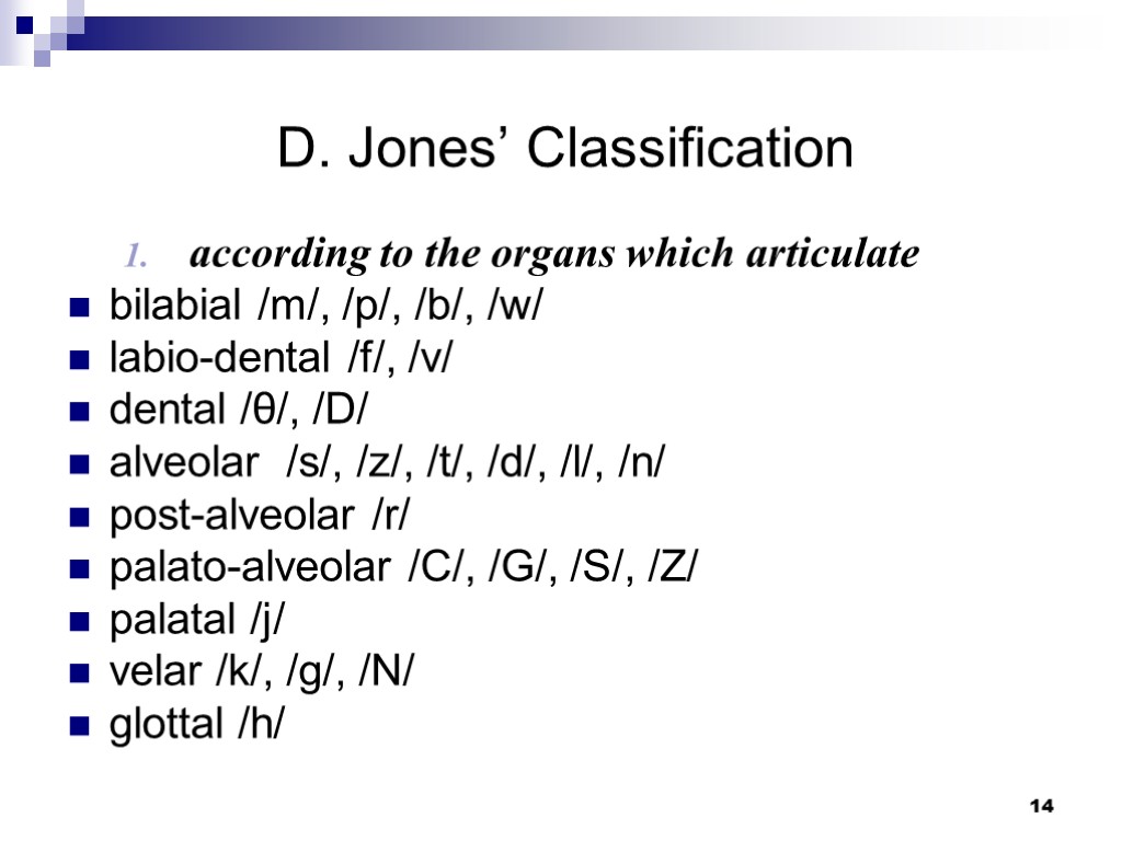 14 D. Jones’ Classification according to the organs which articulate bilabial /m/, /p/, /b/,